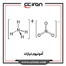 نمایش جزئیات برای آمونیوم نیترات تصویر آمونیوم نیترات